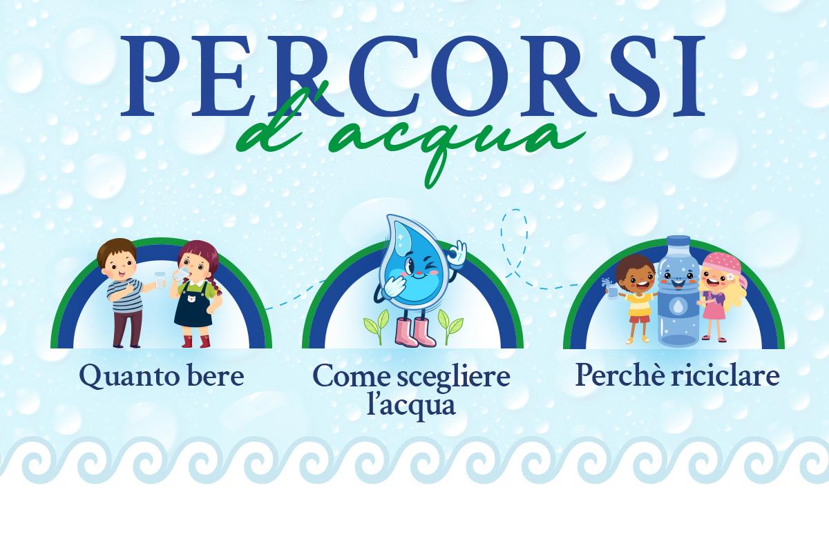 percorsi-acqua